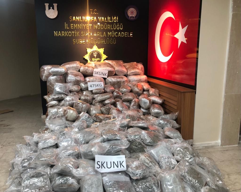 Şanlıurfa ‘da uyuşturucu operasyonu: 2 kişi tutuklandı