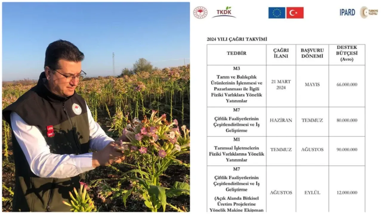 Şanlıurfa Tarım İl Müdürü Aksoy ‘dan çiftçilere önemli duyuru!