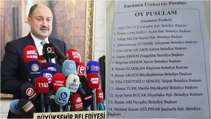 Başkan Gülpınar TBB Encümen Üyesi seçildi
