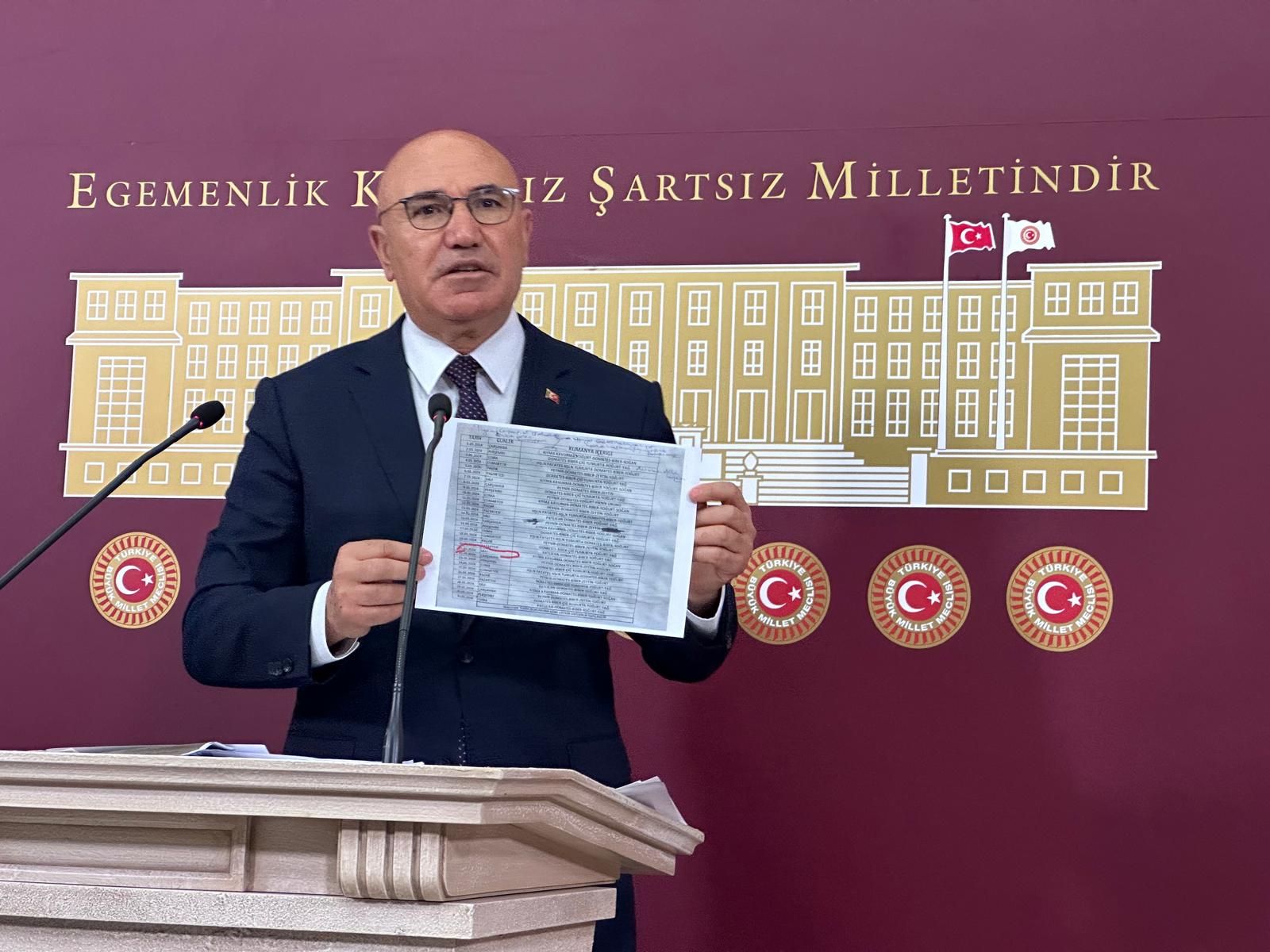 Ceylanpınar TİGEM’de 350 İşçi Zehirlendi! Bozulmuş Et Yedirildi İddiası