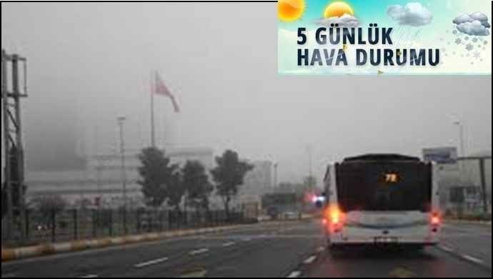 Şanlıurfa’da 5 Günlük Hava Durumu Tahmini