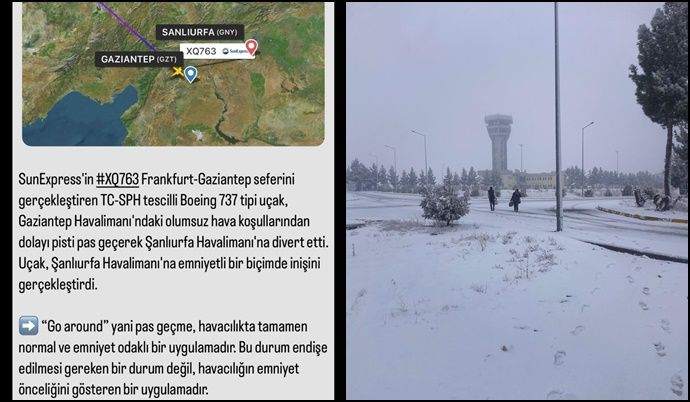 SunExpress Uçağı Olumsuz Hava Koşulları Nedeniyle Şanlıurfa Havalimanı’na İndi