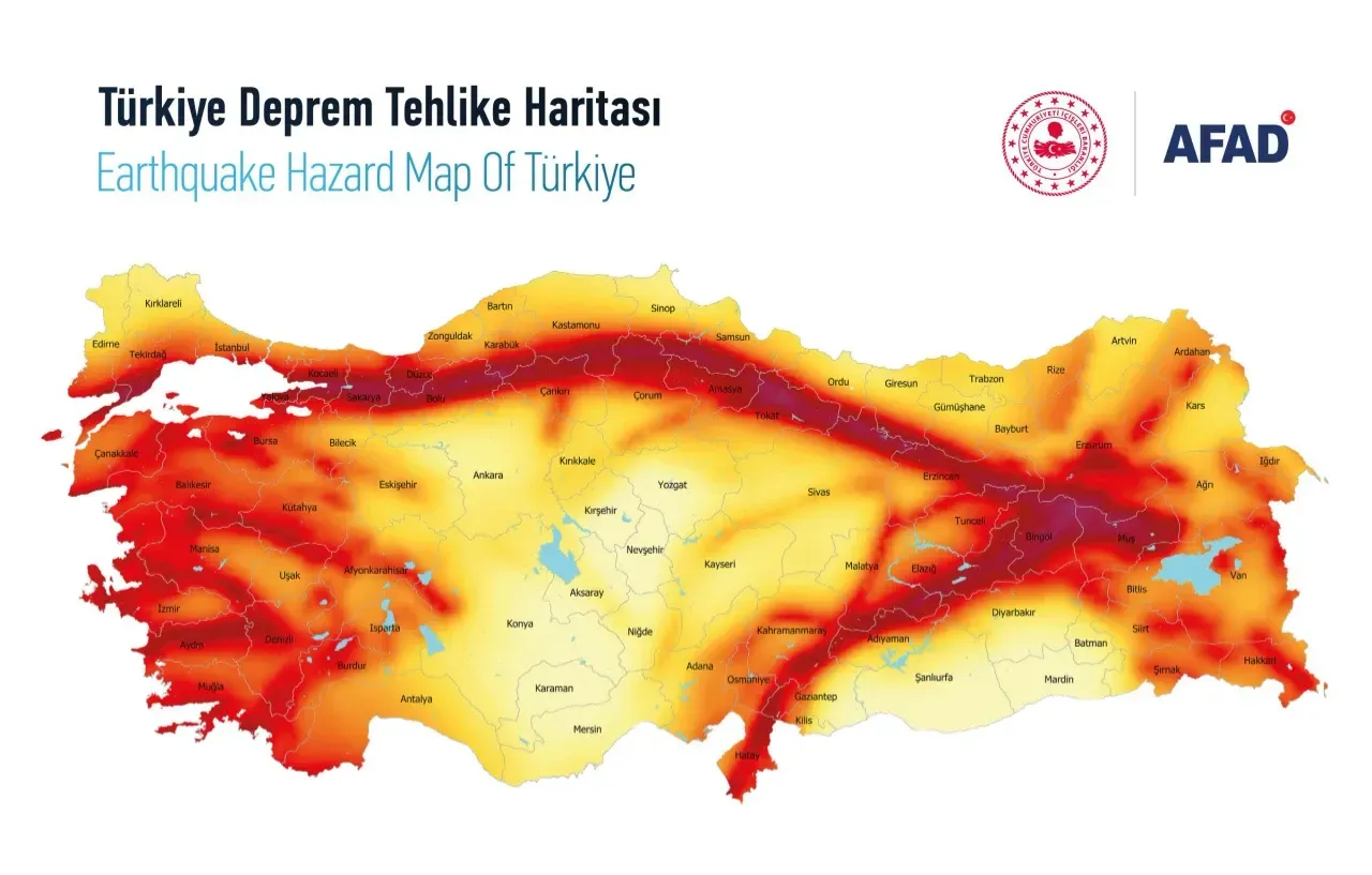 Bunları Biliyor Musunuz?