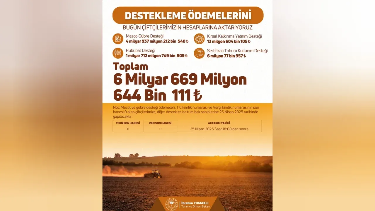 Bakan Yumaklı duyurdu: Bugün hesaplara yatırılıyor