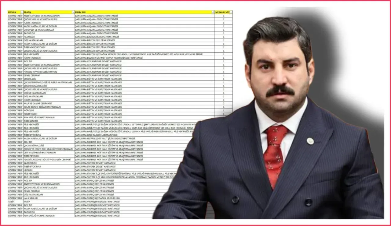 Milletvekili Eyyüpoğlu’ndan Bakan Memişoğlu’na Teşekkür