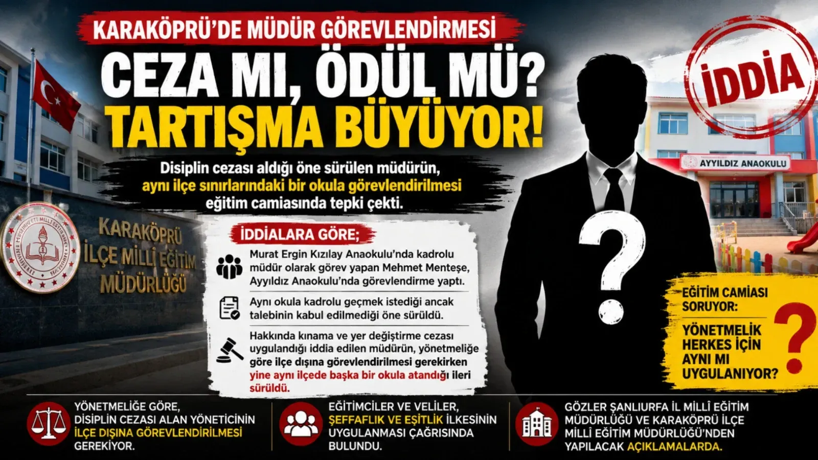 Yönetmelik Kişiye Göre mi Uygulanıyor? Karaköprü’de Müdür Görevlendirmesi Tartışma Yarattı