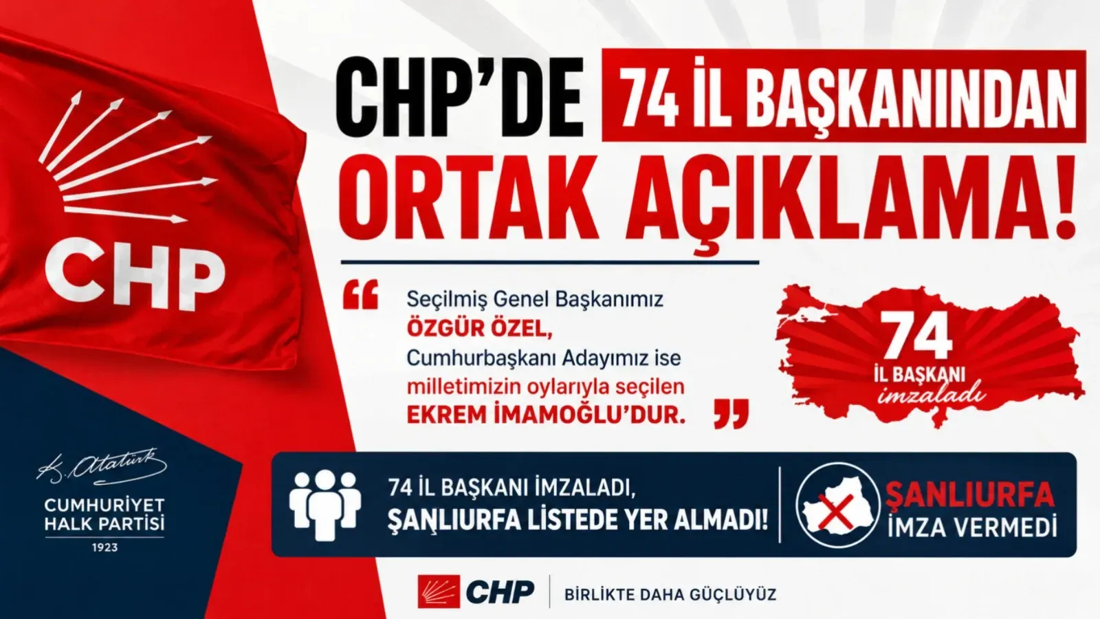 CHP’nin 74 il başkanından ortak açıklama: Şanlıurfa listede yer almadı