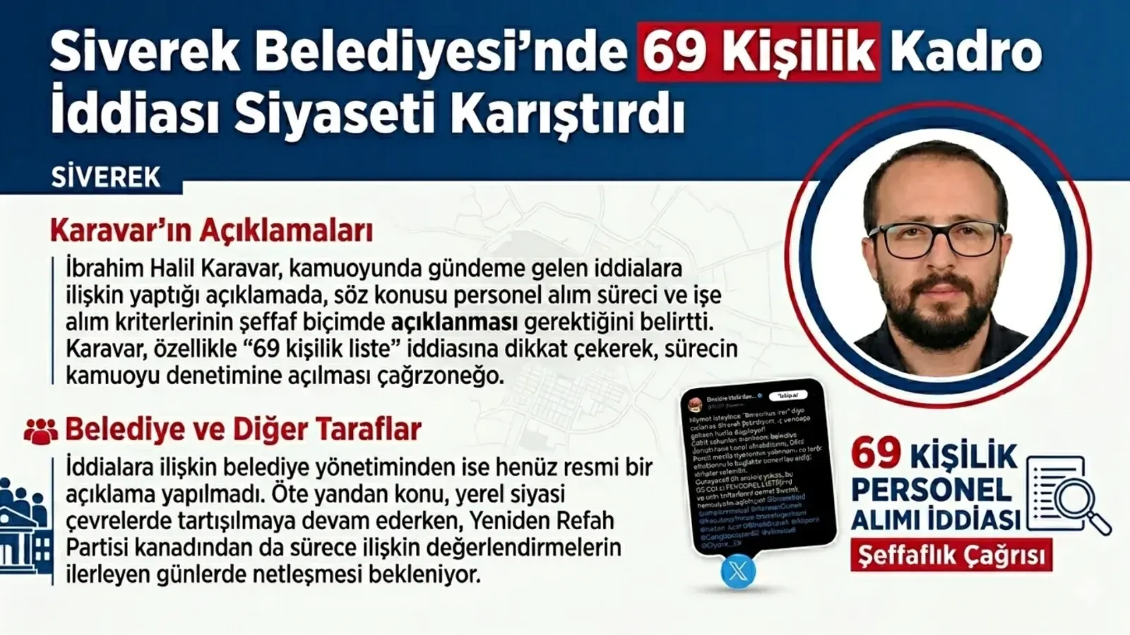 Siverek Belediyesi’nde 69 Kişilik Kadro İddiası Siyaseti Karıştırdı