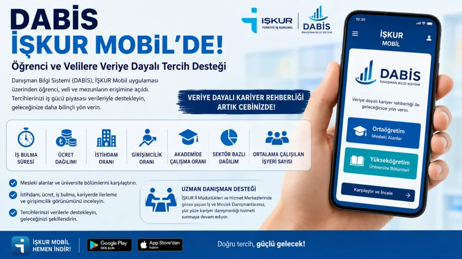 DABİS İŞKUR Mobil’de! Öğrenci ve Velilere Veriye Dayalı Tercih Desteği