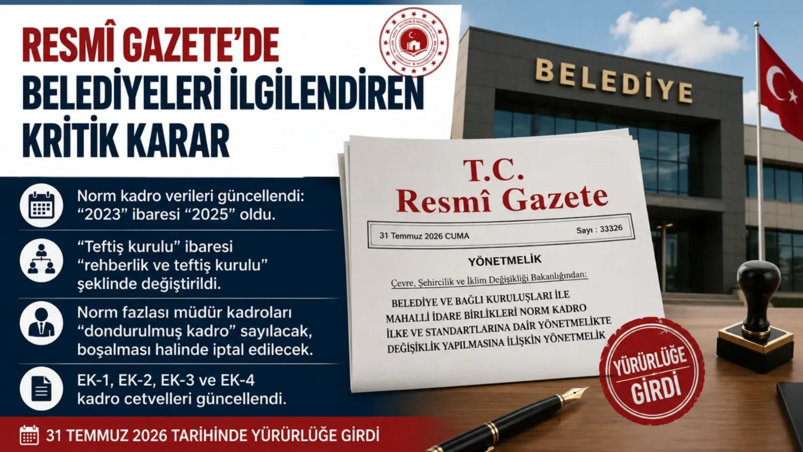 Resmî Gazete’de Belediyeleri İlgilendiren Kritik Karar