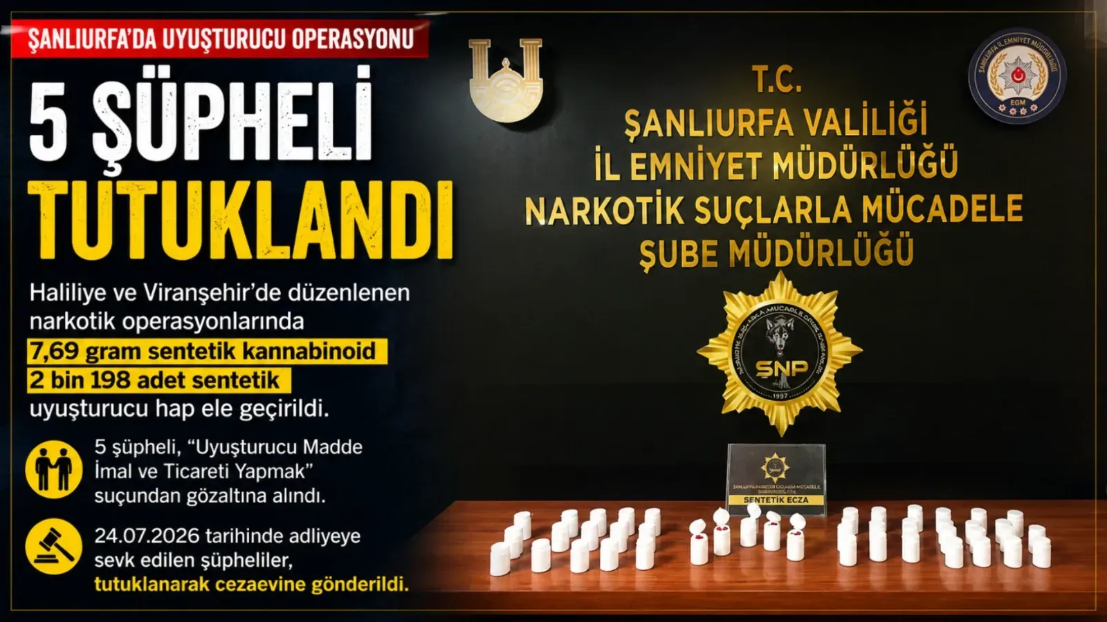 Şanlıurfa’da Uyuşturucu Operasyonu: 5 Şüpheli Tutuklandı