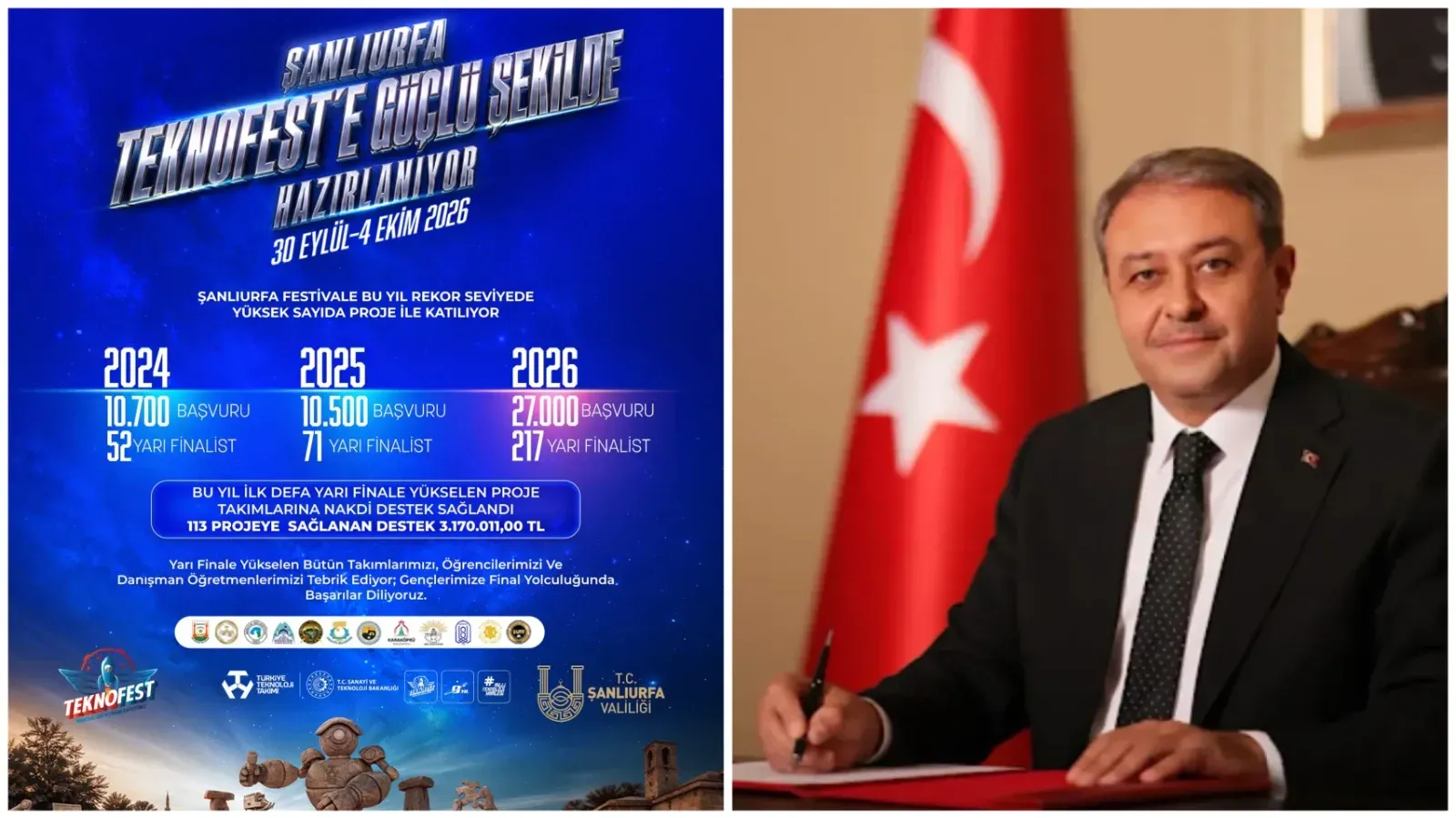 Şanlıurfa’dan TEKNOFEST’te Rekor Başvuru