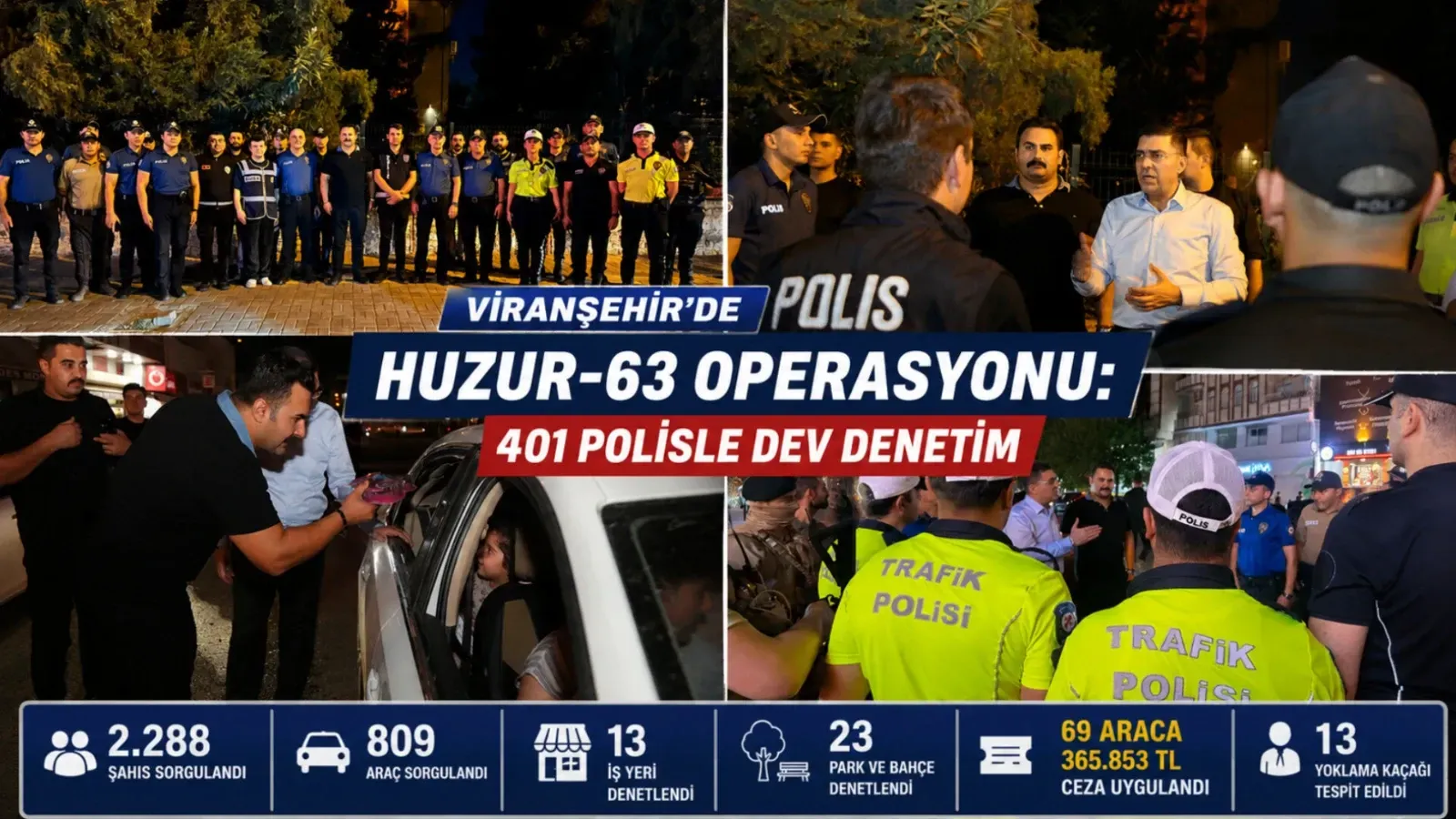 Viranşehir’de Huzur-63 Operasyonu: 401 Polisle Dev Denetim