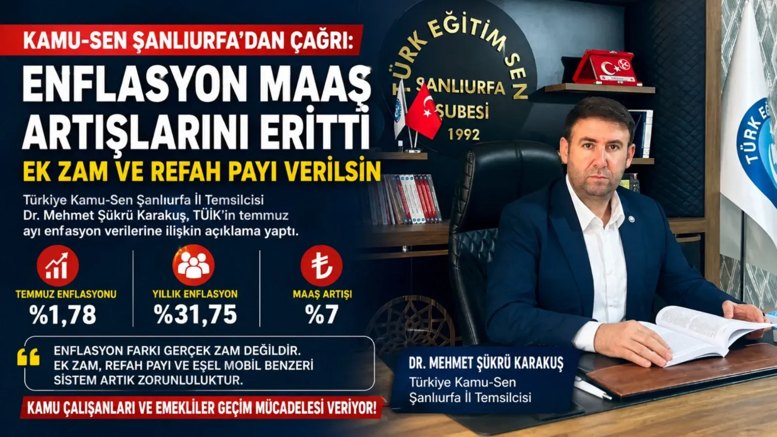 Kamu-Sen Şanlıurfa’dan Enflasyon Tepkisi: “Maaş Artışları İlk Aydan Eridi”