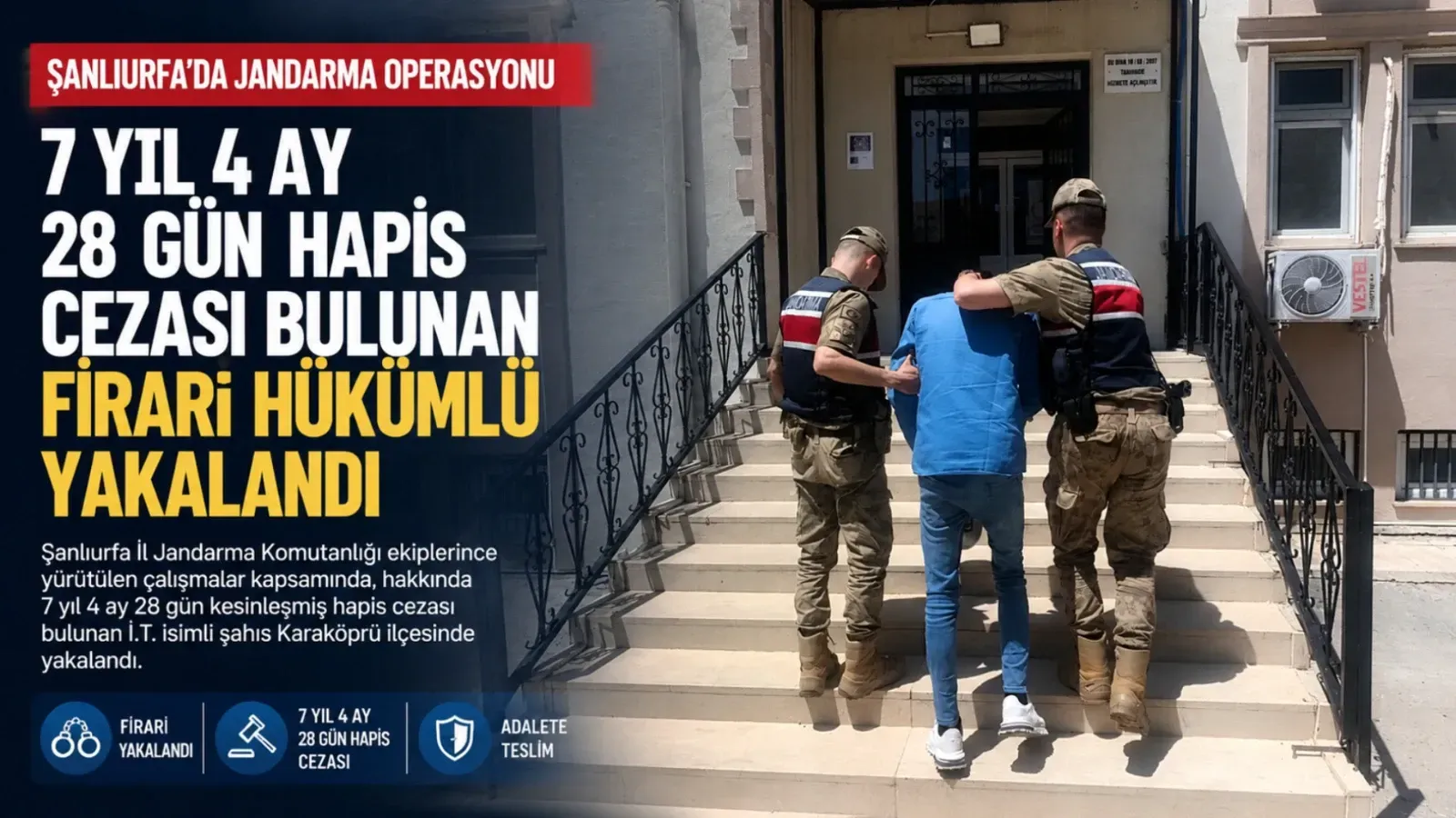 Şanlıurfa’da 7 Yıl 4 Ay Hapis Cezası Bulunan Firari Hükümlü Yakalandı