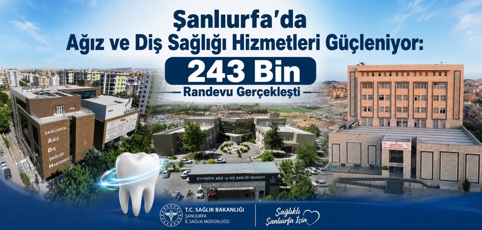 Şanlıurfa’da Ağız ve Diş Sağlığı Hizmetlerinde Kapasite Artıyor