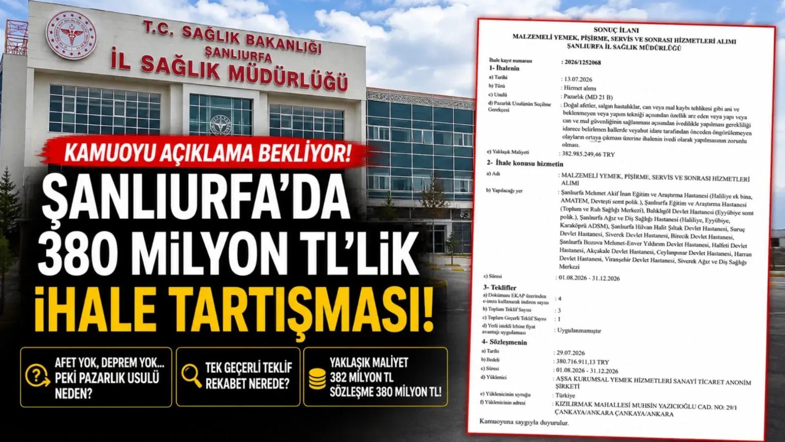 Şanlıurfa’da Sağlık Müdürlüğünün Dev Yemek İhalesi Tartışma Yarattı
