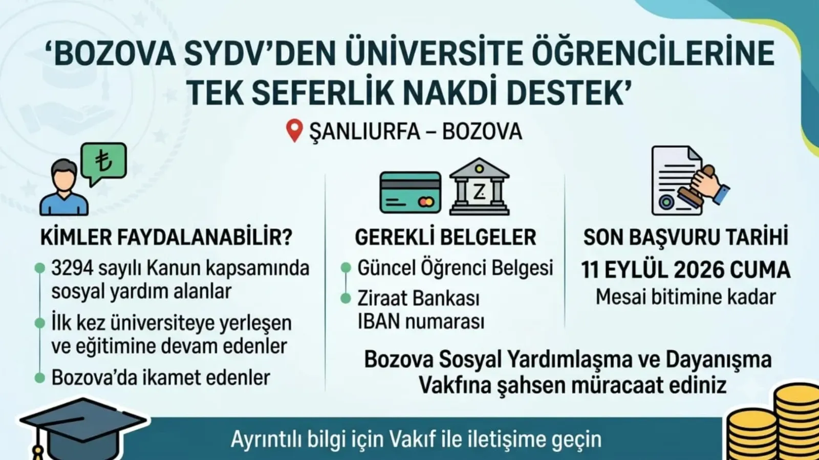 Bozova SYDV’den üniversite öğrencilerine tek seferlik nakdi destek