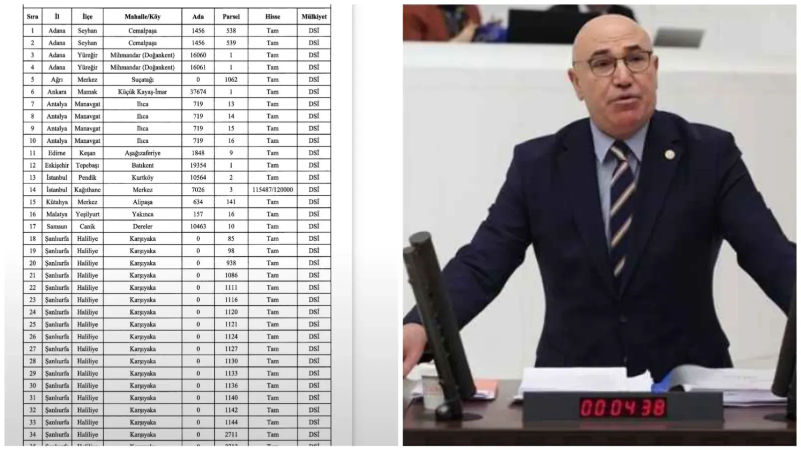 Tanal’dan Şanlıurfa’daki 400 Dönümlük Kamu Arazisi İçin Çağrı