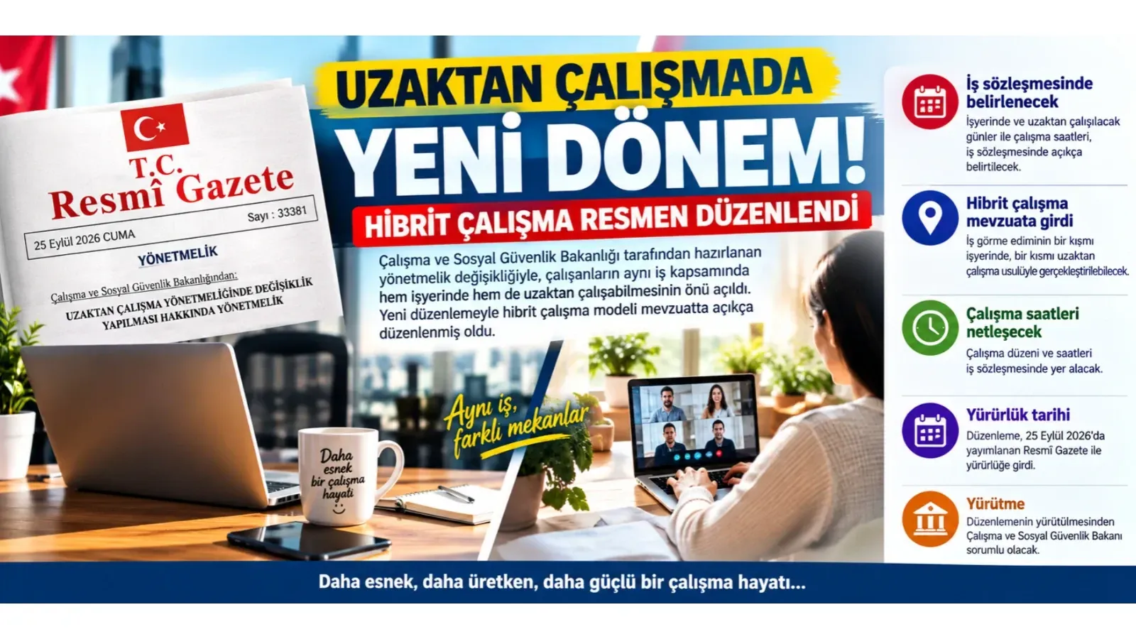Uzaktan Çalışmada Yeni Dönem: Hibrit Çalışma Resmen Düzenlendi