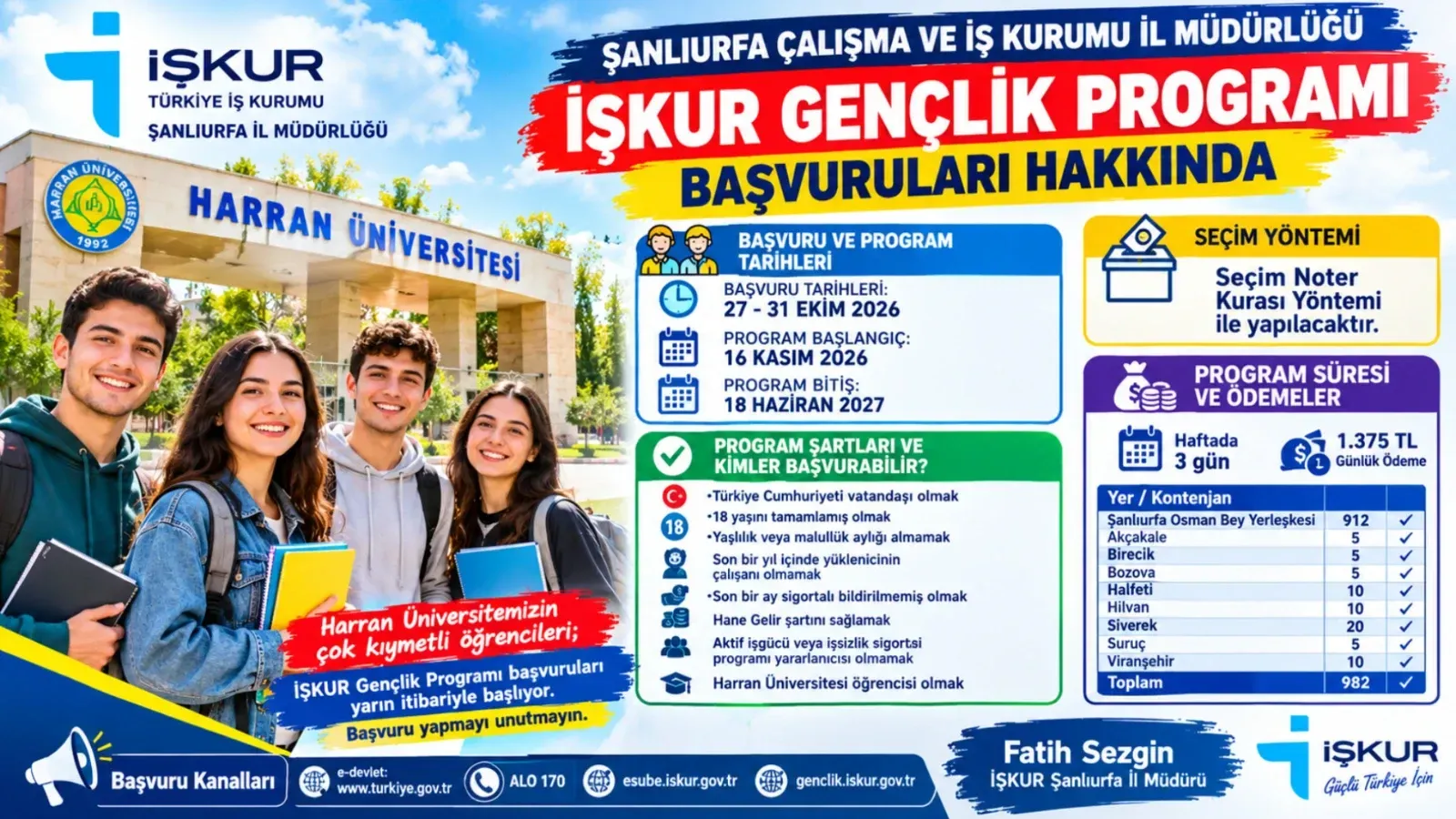 İŞKUR Gençlik Programı Başvuruları Başlıyor